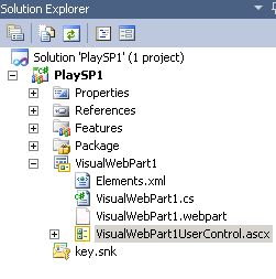 your project created